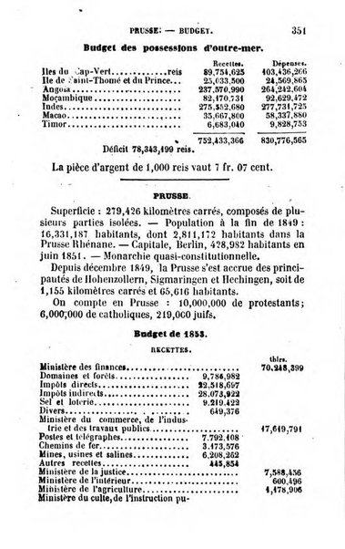 Annuaire de l'economie politique et de la statistique