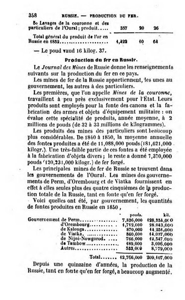 Annuaire de l'economie politique et de la statistique