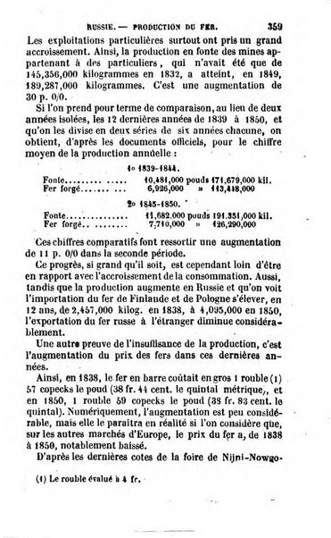 Annuaire de l'economie politique et de la statistique