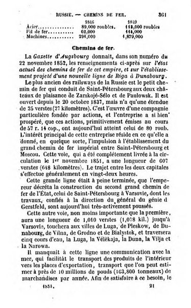 Annuaire de l'economie politique et de la statistique