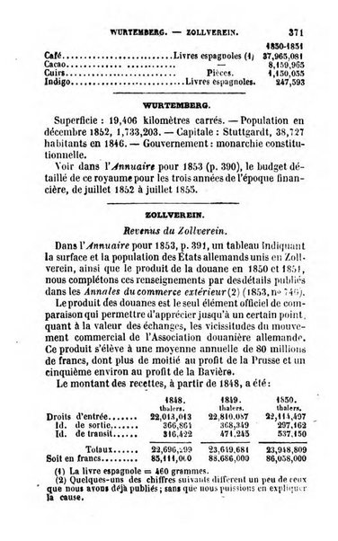 Annuaire de l'economie politique et de la statistique