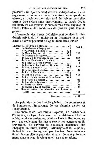 Annuaire de l'economie politique et de la statistique