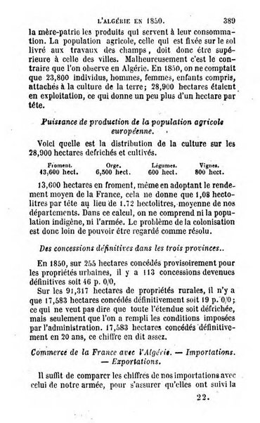 Annuaire de l'economie politique et de la statistique