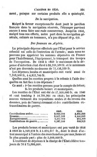 Annuaire de l'economie politique et de la statistique