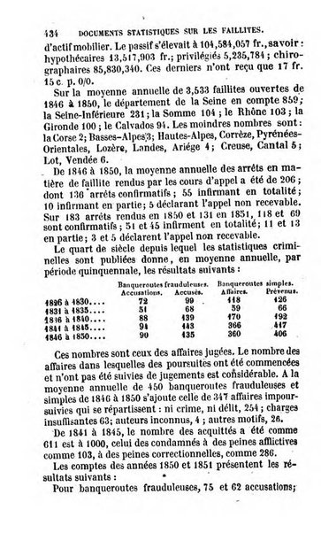 Annuaire de l'economie politique et de la statistique