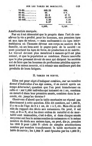 Annuaire de l'economie politique et de la statistique