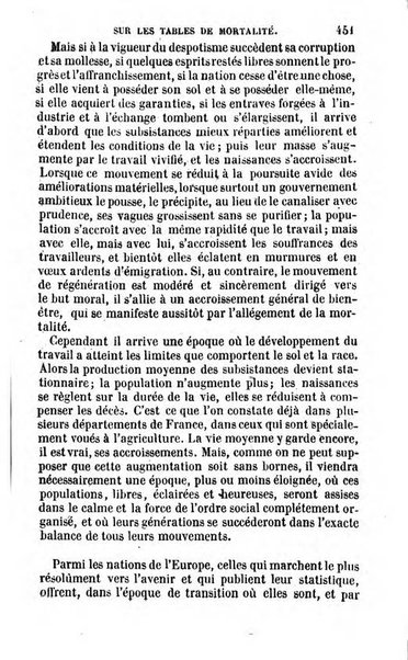 Annuaire de l'economie politique et de la statistique