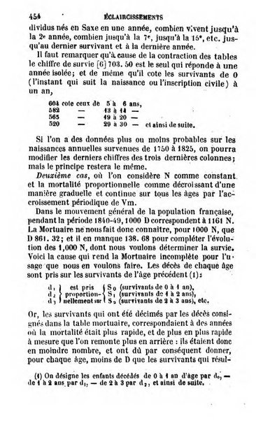 Annuaire de l'economie politique et de la statistique