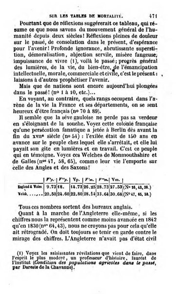 Annuaire de l'economie politique et de la statistique