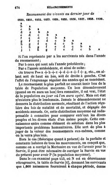 Annuaire de l'economie politique et de la statistique