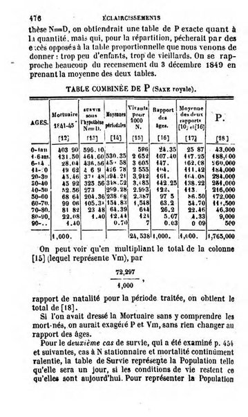 Annuaire de l'economie politique et de la statistique