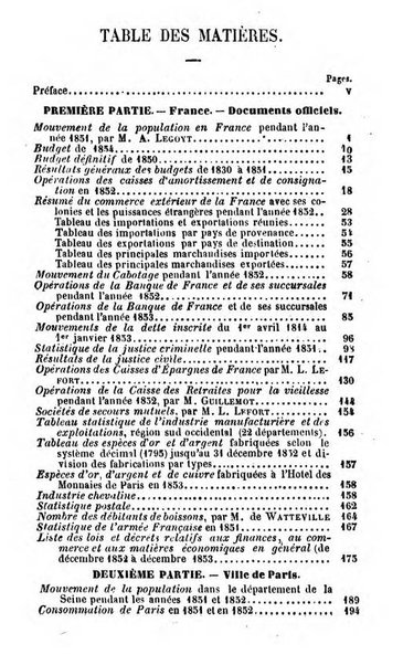 Annuaire de l'economie politique et de la statistique