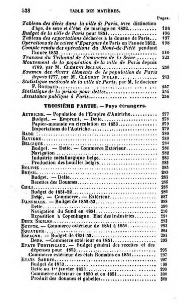 Annuaire de l'economie politique et de la statistique