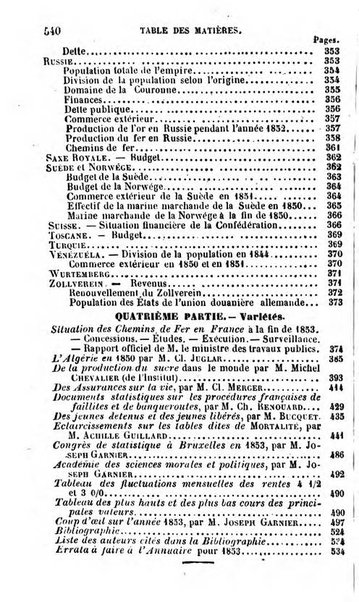 Annuaire de l'economie politique et de la statistique