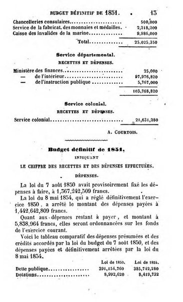 Annuaire de l'economie politique et de la statistique