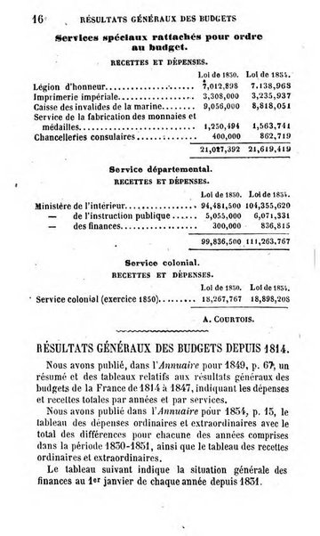 Annuaire de l'economie politique et de la statistique