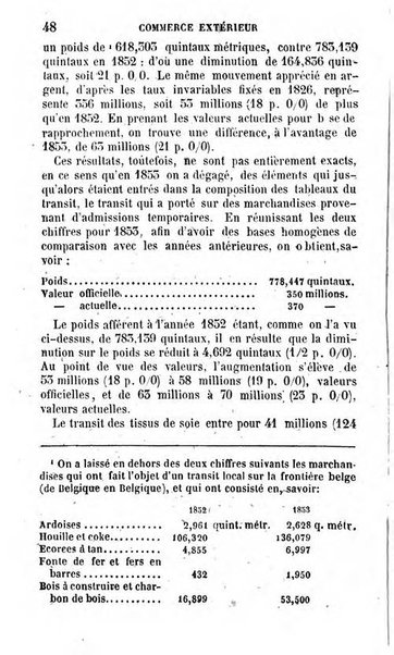 Annuaire de l'economie politique et de la statistique