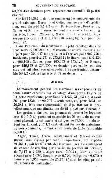 Annuaire de l'economie politique et de la statistique