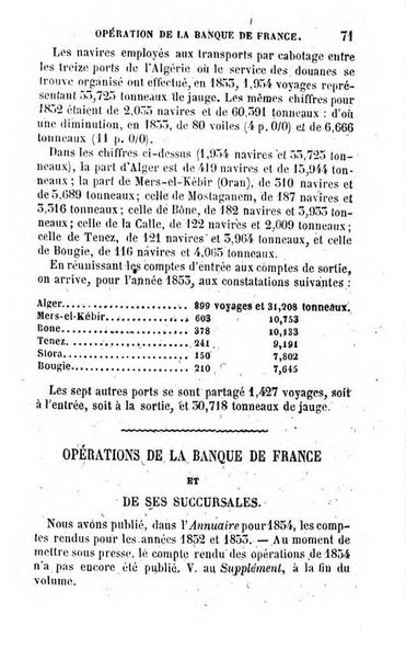 Annuaire de l'economie politique et de la statistique