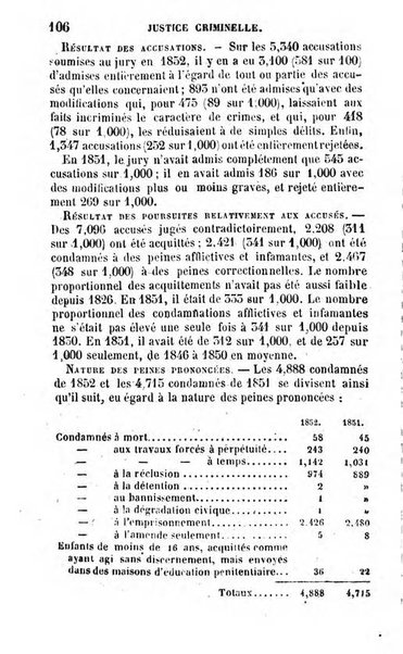 Annuaire de l'economie politique et de la statistique