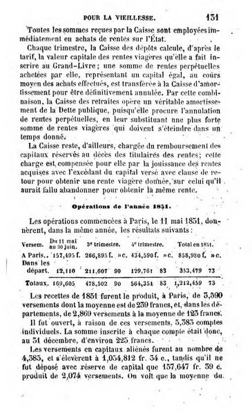 Annuaire de l'economie politique et de la statistique