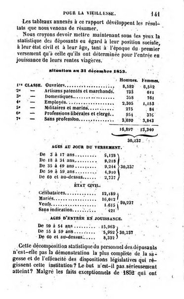 Annuaire de l'economie politique et de la statistique