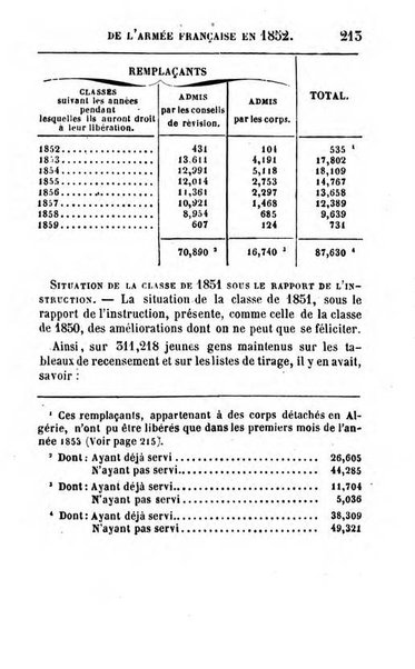 Annuaire de l'economie politique et de la statistique