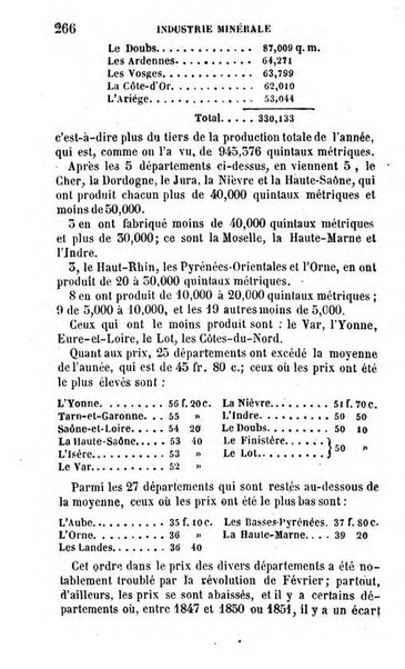 Annuaire de l'economie politique et de la statistique