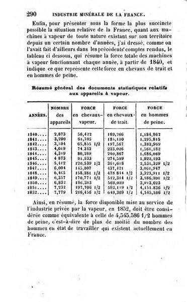 Annuaire de l'economie politique et de la statistique