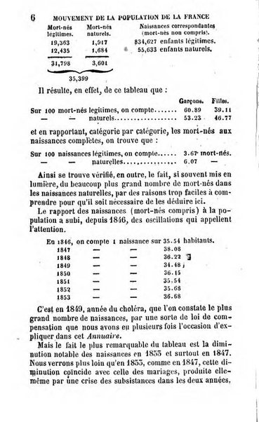 Annuaire de l'economie politique et de la statistique