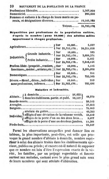 Annuaire de l'economie politique et de la statistique