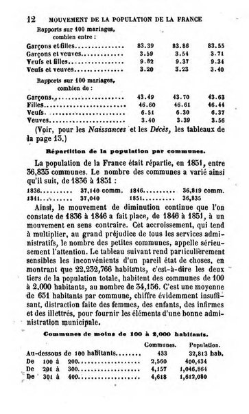 Annuaire de l'economie politique et de la statistique