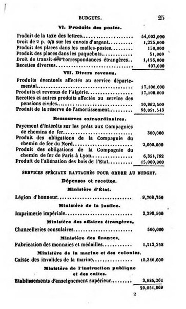 Annuaire de l'economie politique et de la statistique