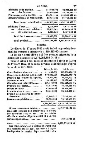 Annuaire de l'economie politique et de la statistique