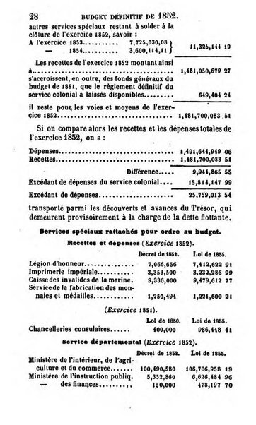 Annuaire de l'economie politique et de la statistique