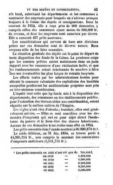 Annuaire de l'economie politique et de la statistique