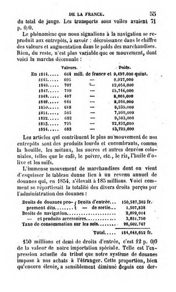 Annuaire de l'economie politique et de la statistique