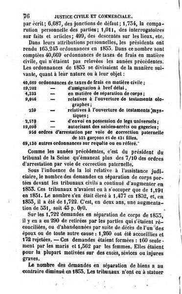 Annuaire de l'economie politique et de la statistique