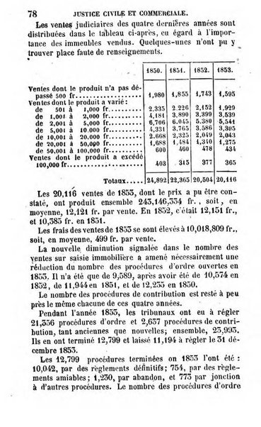 Annuaire de l'economie politique et de la statistique