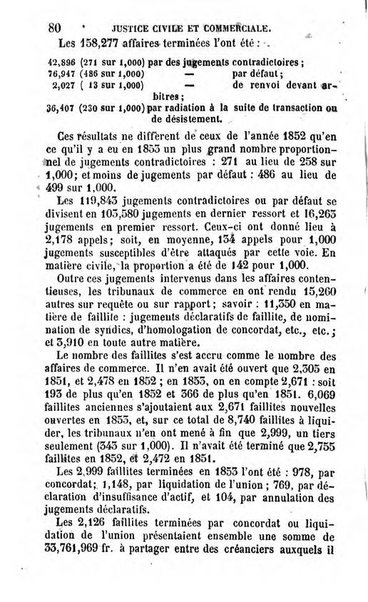 Annuaire de l'economie politique et de la statistique