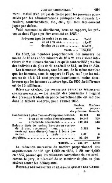 Annuaire de l'economie politique et de la statistique