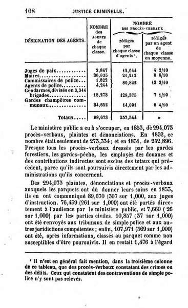 Annuaire de l'economie politique et de la statistique