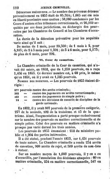 Annuaire de l'economie politique et de la statistique