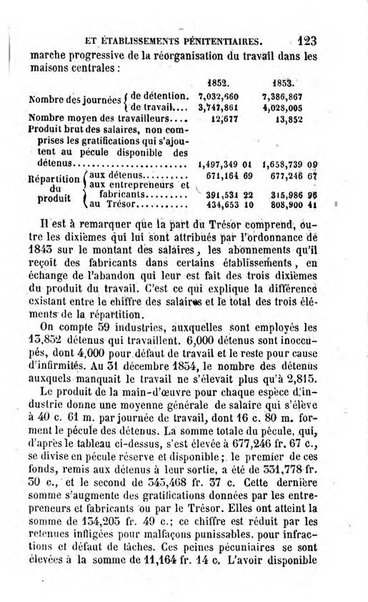 Annuaire de l'economie politique et de la statistique