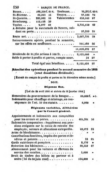 Annuaire de l'economie politique et de la statistique