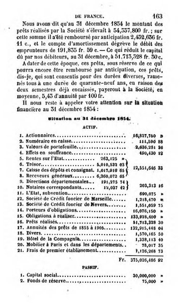 Annuaire de l'economie politique et de la statistique