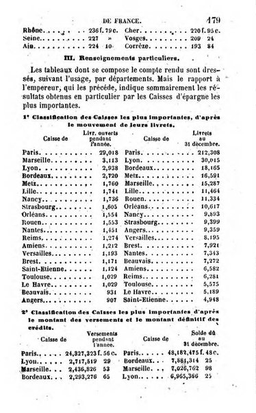 Annuaire de l'economie politique et de la statistique