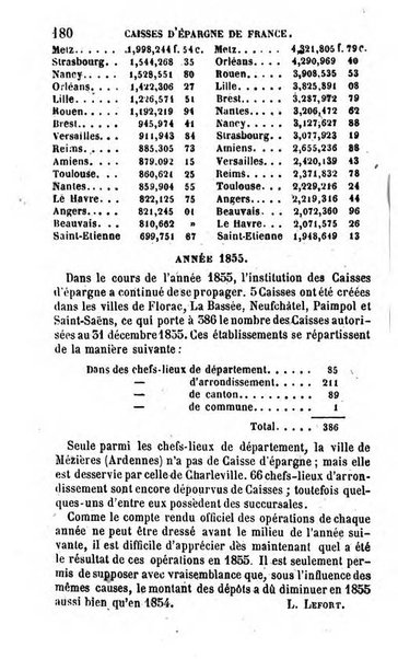 Annuaire de l'economie politique et de la statistique