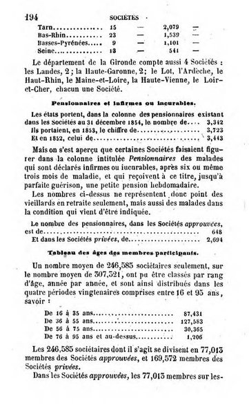 Annuaire de l'economie politique et de la statistique