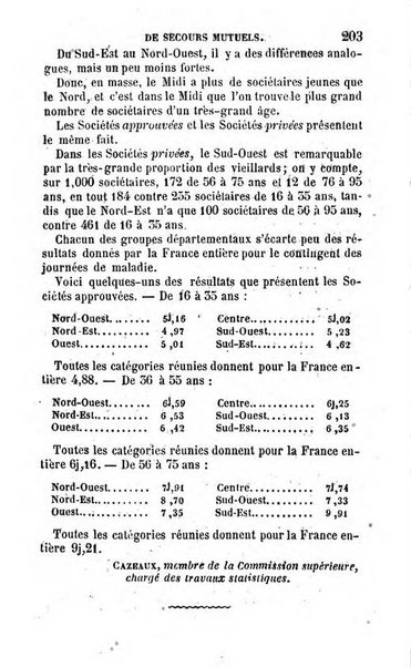 Annuaire de l'economie politique et de la statistique